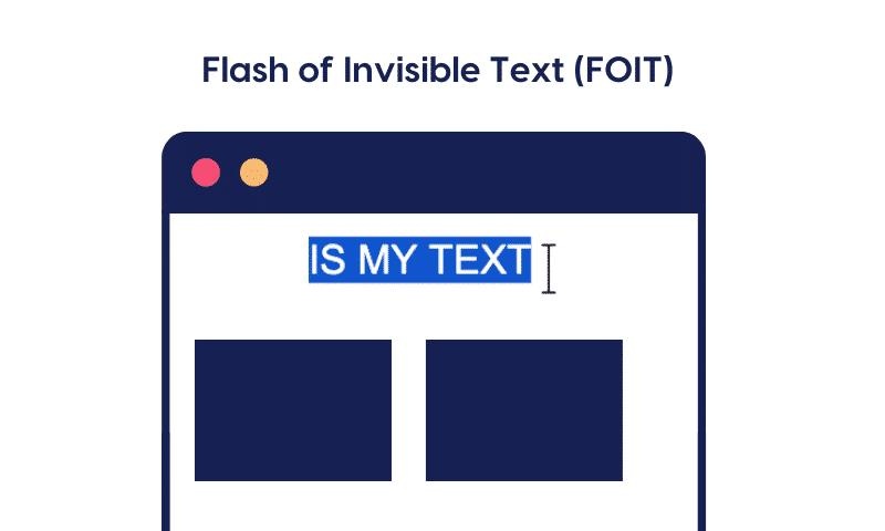 FOIT WordPress : pourquoi votre texte est invisible au chargement